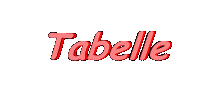 Tabelle